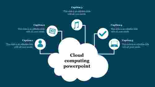 cloud computing powerpoint